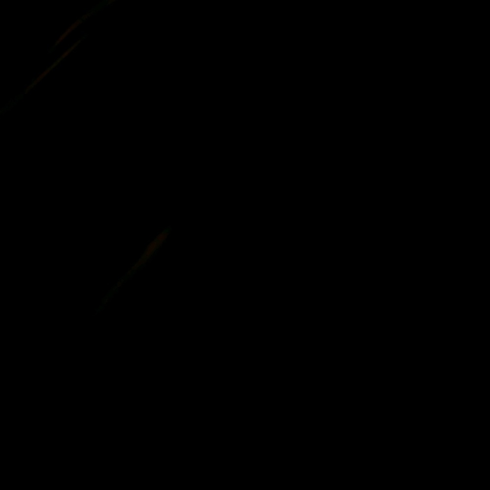 Meet your Posher, Gala